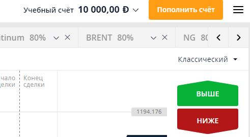 Опцион Учебный Счет На