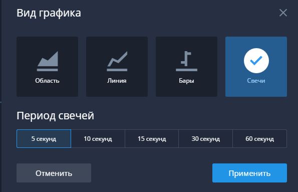 Реально торгуется только опцион форекс стратегии советники скачать