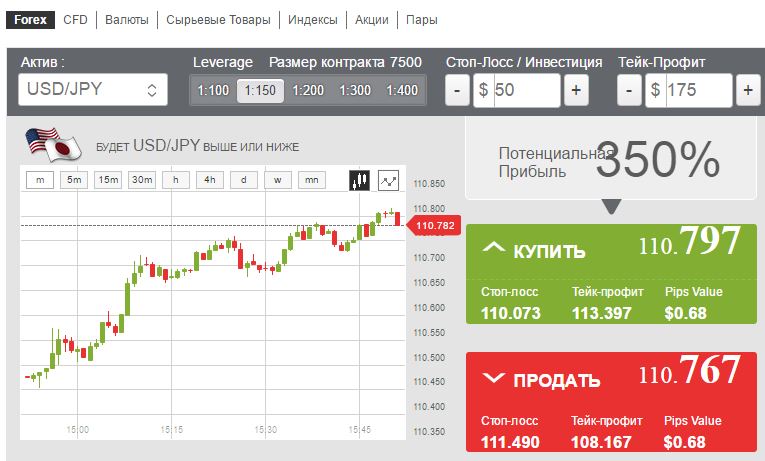 Плюс Опцион