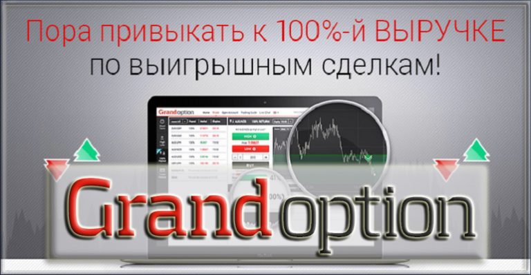 Школа Опционов