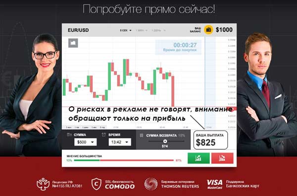 Опционы Начало Без Вложений