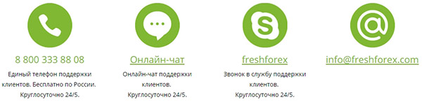 Типы счетов фрешфорекс торговая стратегия forex lsfa bs jnpsds